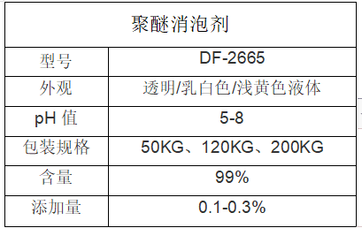 聚醚消泡劑信息 聚醚消泡劑信息
