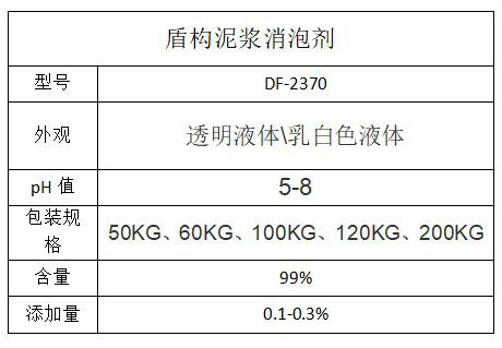 盾構泥漿消泡劑資料 盾構泥漿消泡劑資料